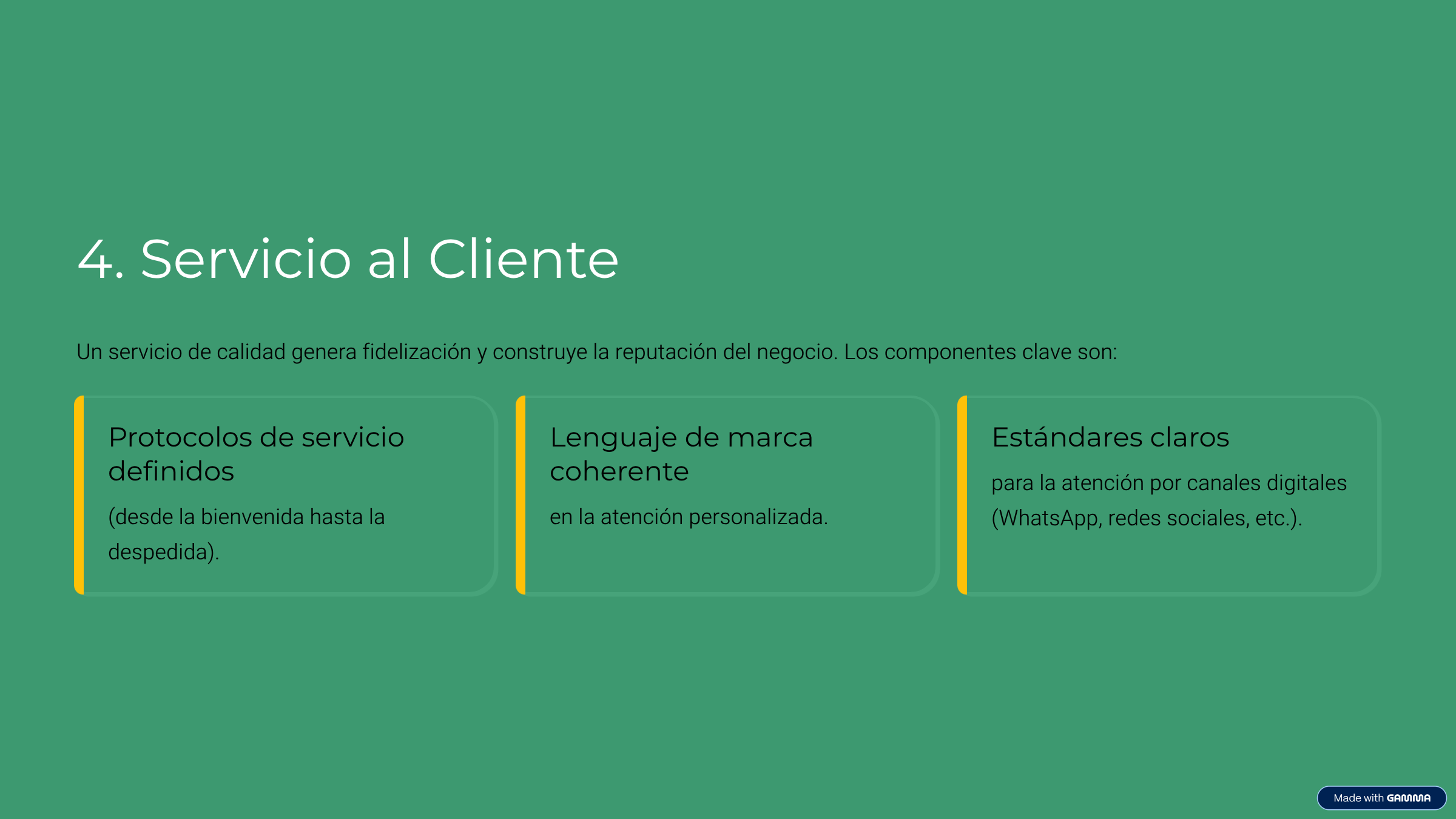 5_4-Servicio-al-Cliente 5_4-Servicio-al-Cliente