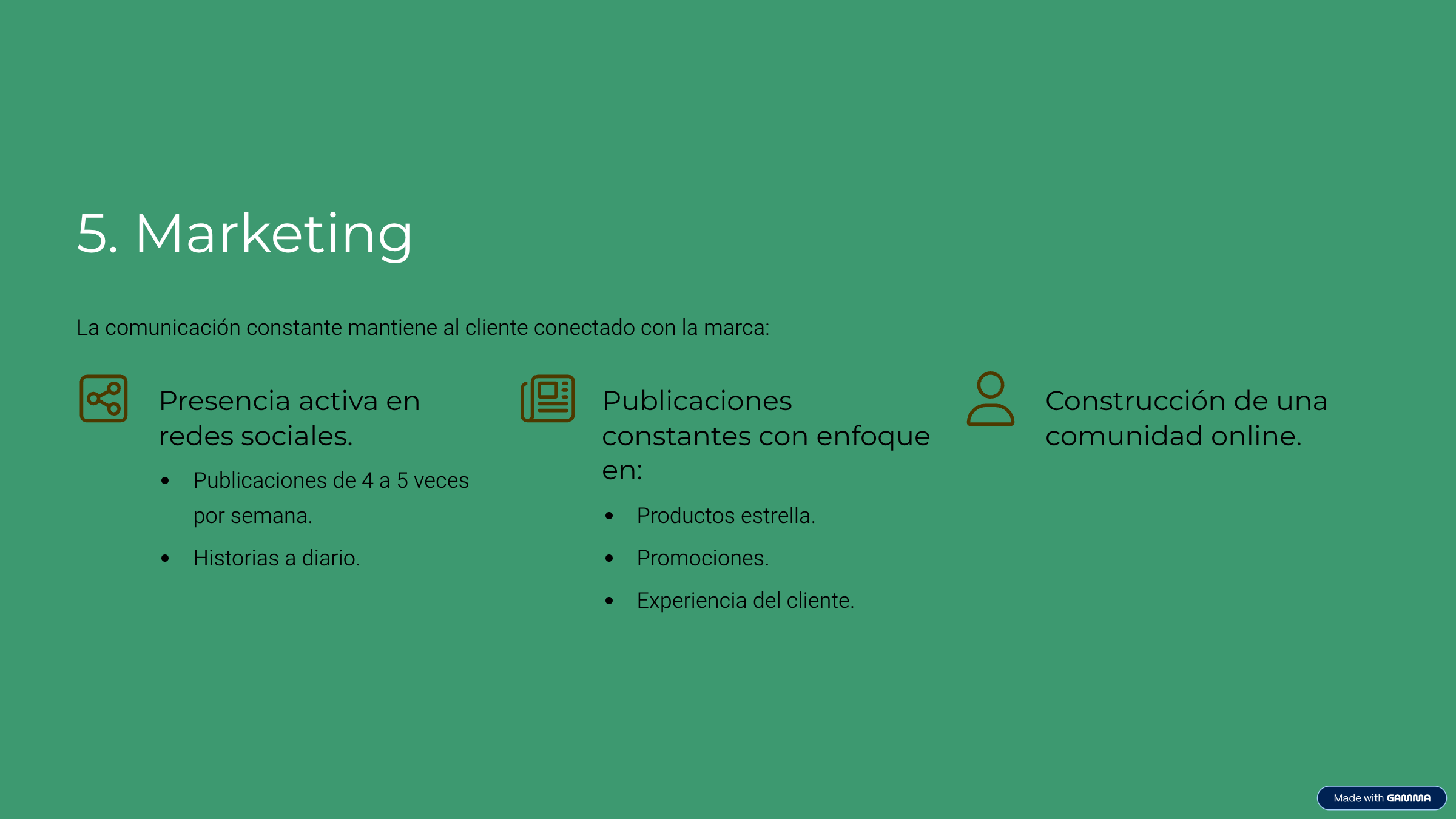 6_5-Marketing 6_5-Marketing