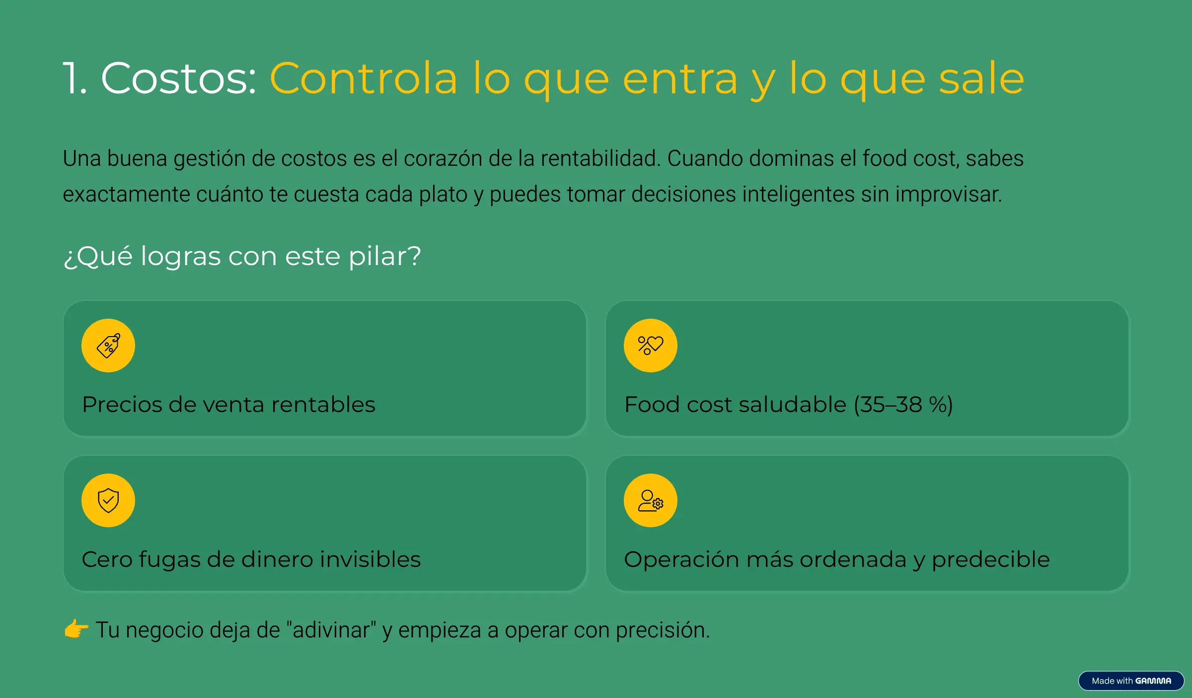 2_1-Costos 2_1-Costos