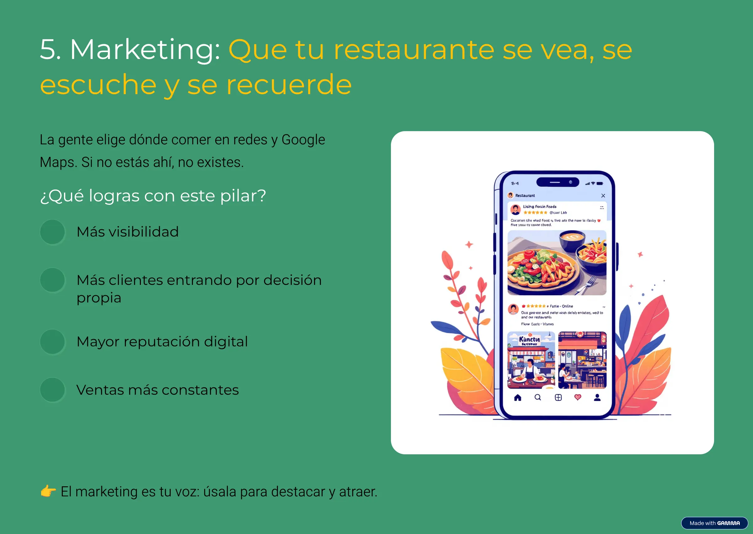 6_5-Marketing 6_5-Marketing