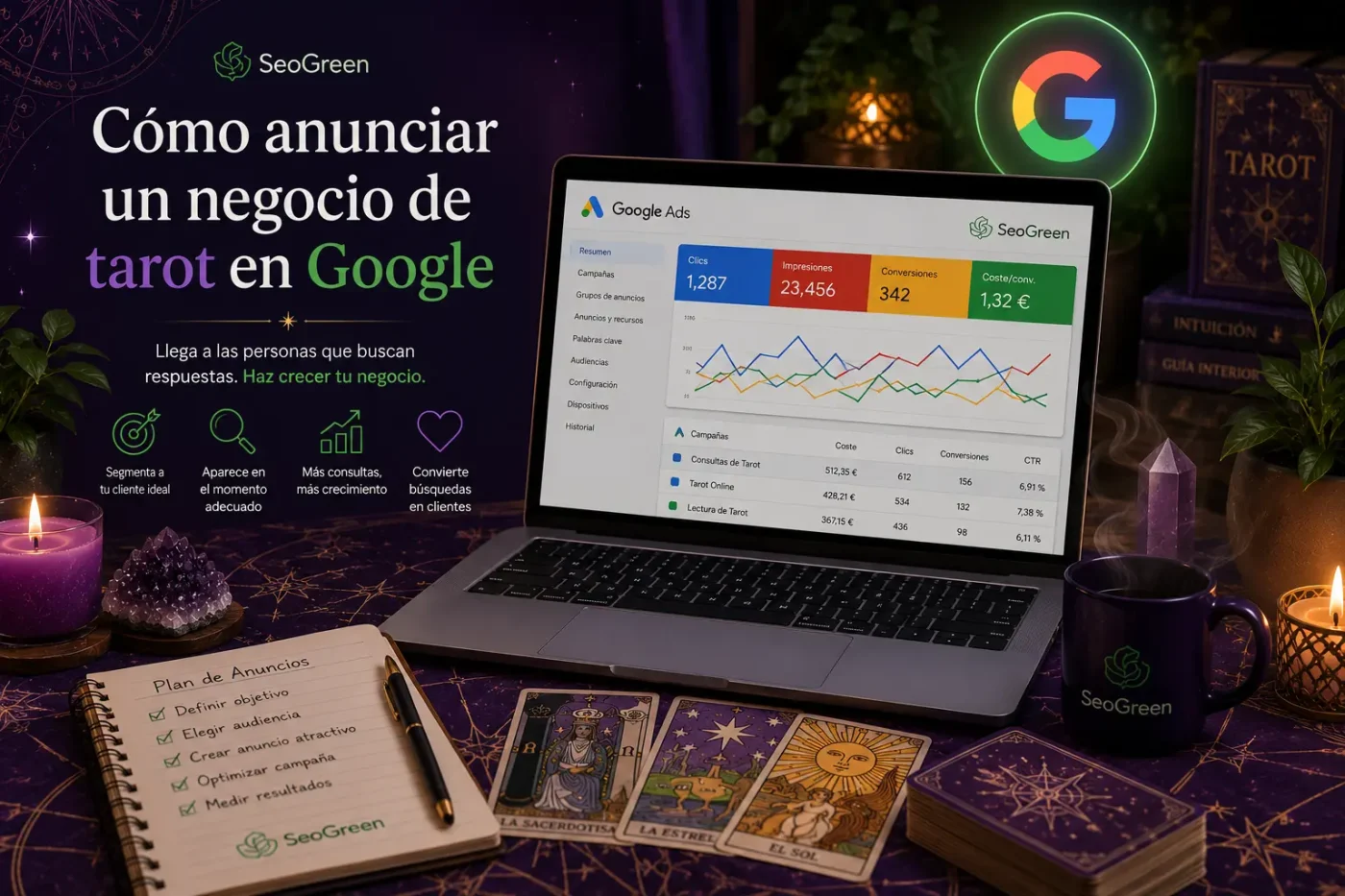 Cómo anunciar un negocio de tarot por internet